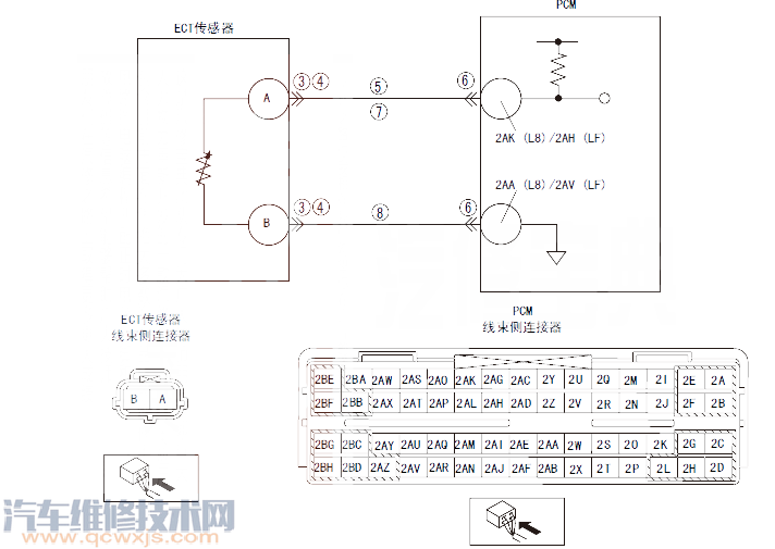 马自达5P0118故障码怎么消除 马自达5故障码P0118排除方法