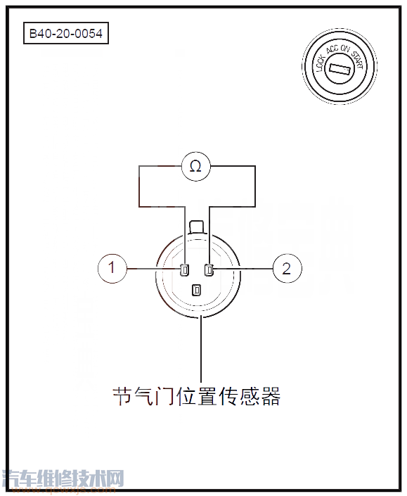 【北京40P0122故障码怎么消除 北京40故障码P0122排除方法】图3