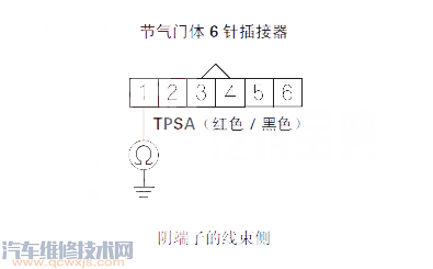 思迪P0122故障码怎么消除 思迪故障码P0122排除方法