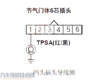 思域P0122故障码怎么消除 思域故障码P0122排除方法