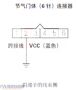 【讴歌RLP0122故障码怎么消除 讴歌RL故障码P0122排除方法】图4