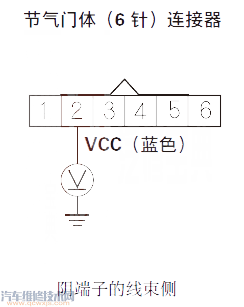 【讴歌RLP0122故障码怎么消除 讴歌RL故障码P0122排除方法】图3