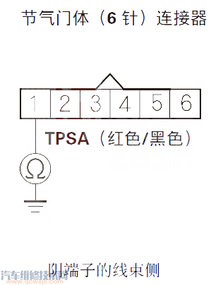 【讴歌RLP0122故障码怎么消除 讴歌RL故障码P0122排除方法】图1