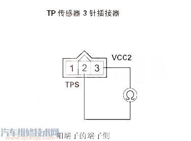 【理念S1P0122故障码怎么消除 理念S1故障码P0122排除方法】图3