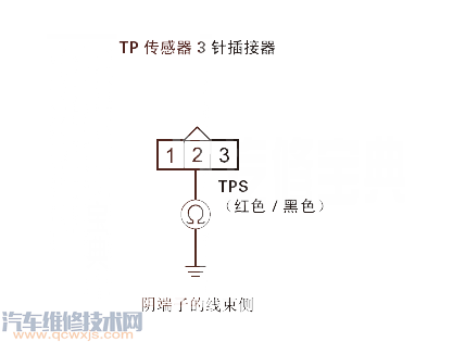 【理念S1P0122故障码怎么消除 理念S1故障码P0122排除方法】图4