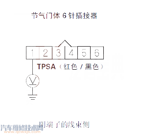 飞度P0123故障码怎么消除 飞度故障码P0123排除方法