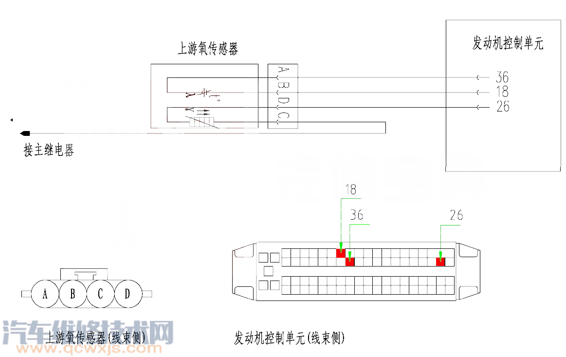 福美来P0130故障码怎么消除 福美来故障码P0130排除方法