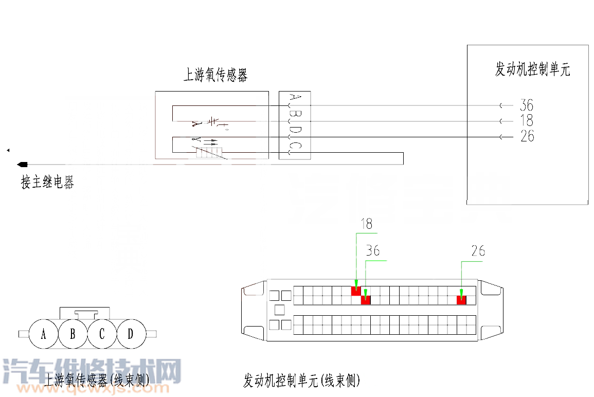 福美来P0131故障码怎么消除 福美来故障码P0131排除方法