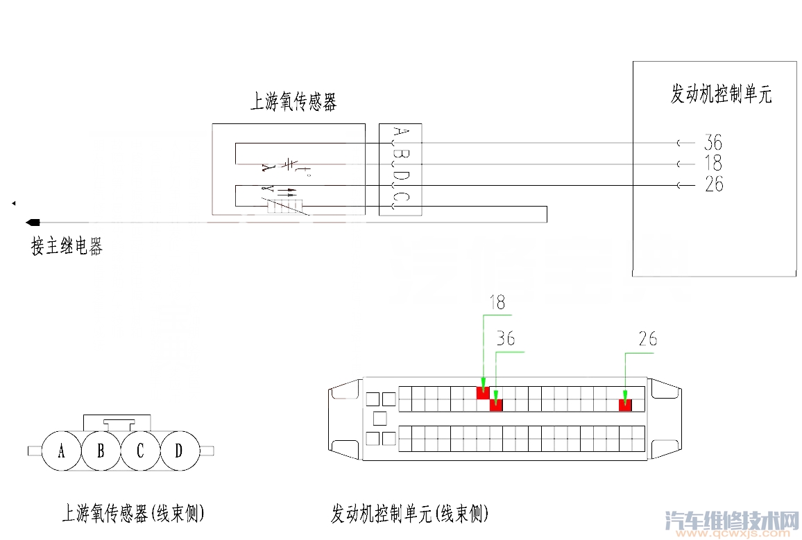 福美来P0132故障码怎么消除 福美来故障码P0132排除方法