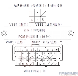 讴歌MDXP0134故障码怎么消除 讴歌MDX故障码P0134排除方法