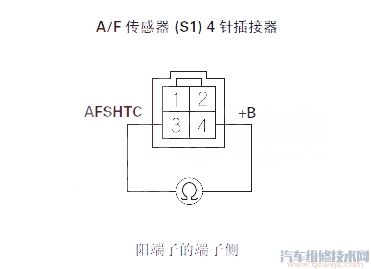 【锋范P0135故障码怎么消除 锋范故障码P0135排除方法】图2