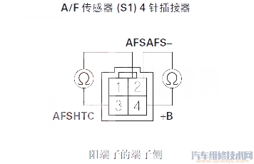 【锋范P0135故障码怎么消除 锋范故障码P0135排除方法】图3