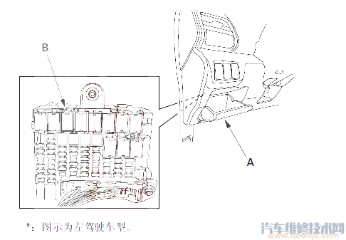 【锋范P0135故障码怎么消除 锋范故障码P0135排除方法】图1