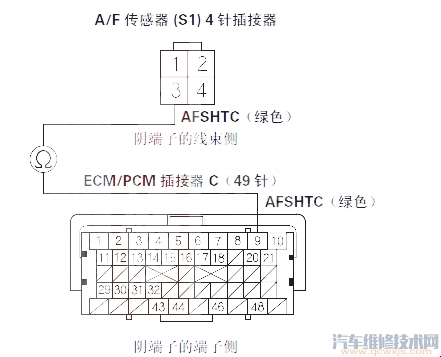 【锋范P0135故障码怎么消除 锋范故障码P0135排除方法】图4