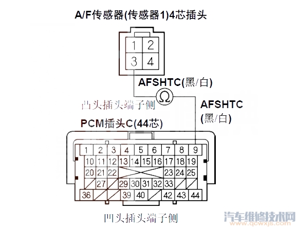 【思域P0135故障码怎么消除 思域故障码P0135排除方法】图4