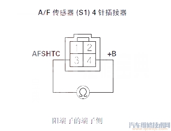 【飞度P0135故障码怎么消除 飞度故障码P0135排除方法】图2