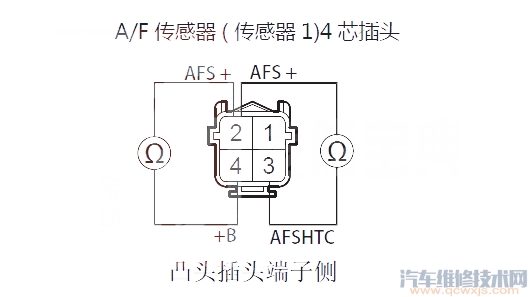 【艾力绅P0135故障码怎么消除 艾力绅故障码P0135排除方法】图3