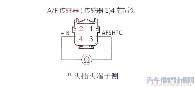 【艾力绅P0135故障码怎么消除 艾力绅故障码P0135排除方法】图2