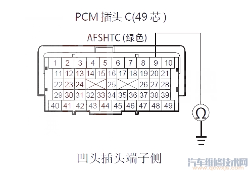 【艾力绅P0135故障码怎么消除 艾力绅故障码P0135排除方法】图4