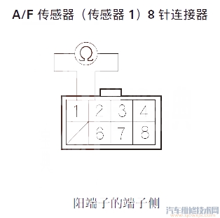 讴歌RLP0135故障码怎么消除 讴歌RL故障码P0135排除方法