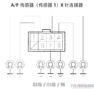 【讴歌RLP0135故障码怎么消除 讴歌RL故障码P0135排除方法】图2