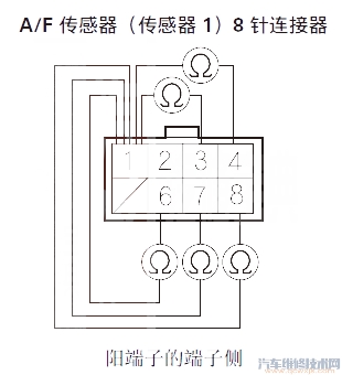 【讴歌RLP0135故障码怎么消除 讴歌RL故障码P0135排除方法】图3