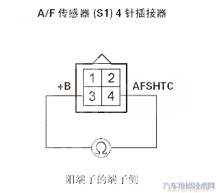 【理念S1P0135故障码怎么消除 理念S1故障码P0135排除方法】图2