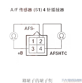 【理念S1P0135故障码怎么消除 理念S1故障码P0135排除方法】图3