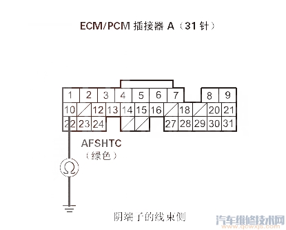 【理念S1P0135故障码怎么消除 理念S1故障码P0135排除方法】图4