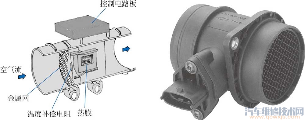 热膜式空气流量传感器结构和原理