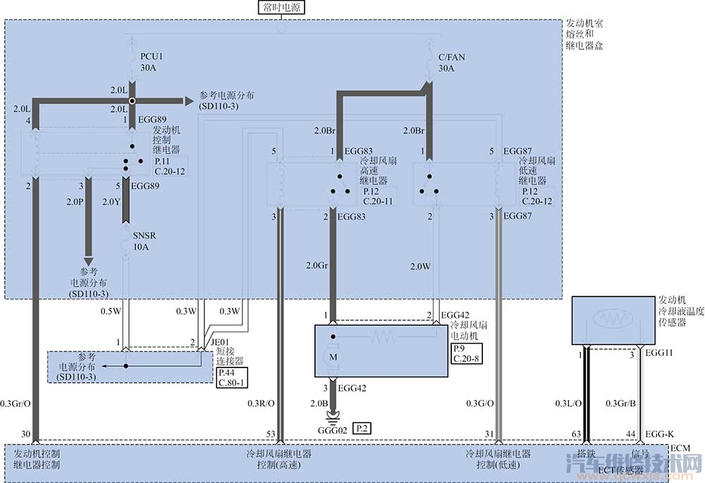 冷却液温度传感器的工作电路