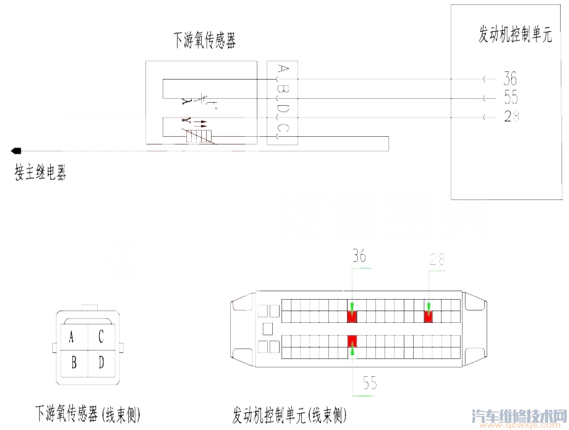 福美来P0137故障码怎么消除 福美来故障码P0137排除方法