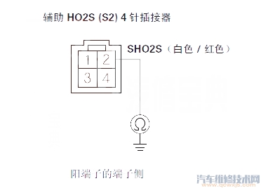 锋范P0137故障码怎么消除 锋范故障码P0137排除方法