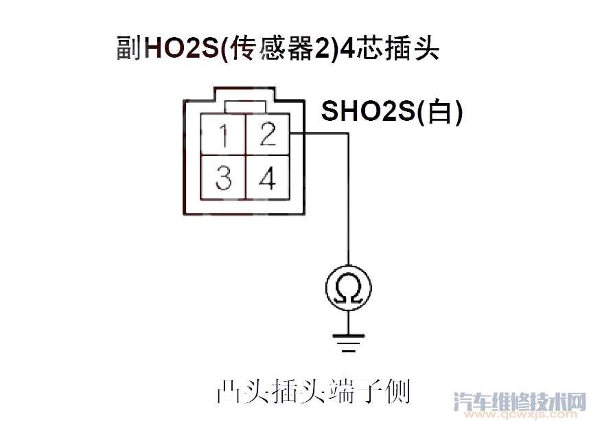 思域P0137故障码怎么消除 思域故障码P0137排除方法