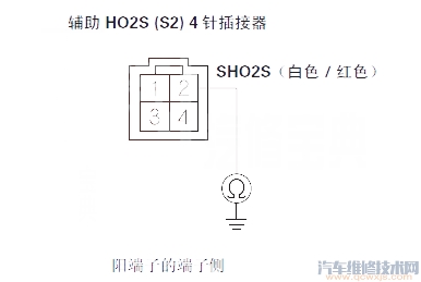 飞度P0137故障码怎么消除 飞度故障码P0137排除方法