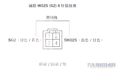 飞度P0138故障码怎么消除 飞度故障码P0138排除方法