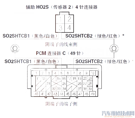 【讴歌MDXP0141故障码怎么消除 讴歌MDX故障码P0141排除方法】图4