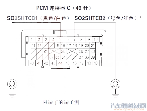 【讴歌MDXP0141故障码怎么消除 讴歌MDX故障码P0141排除方法】图3