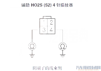 【锋范P0141故障码怎么消除 锋范故障码P0141排除方法】图2