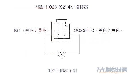 【锋范P0141故障码怎么消除 锋范故障码P0141排除方法】图3