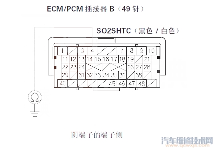 【锋范P0141故障码怎么消除 锋范故障码P0141排除方法】图4