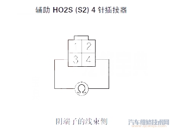 锋范P0141故障码怎么消除 锋范故障码P0141排除方法