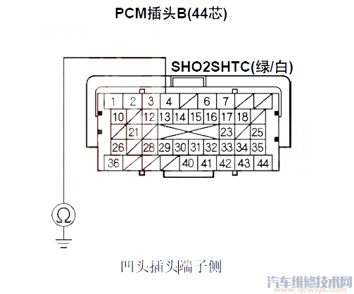 【思域P0141故障码怎么消除 思域故障码P0141排除方法】图4