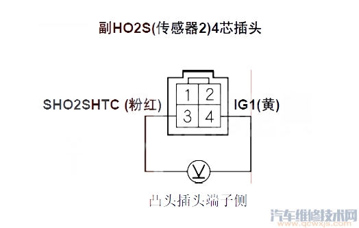 【思域P0141故障码怎么消除 思域故障码P0141排除方法】图3