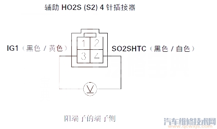 【飞度P0141故障码怎么消除 飞度故障码P0141排除方法】图3