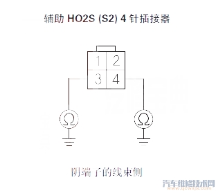 【飞度P0141故障码怎么消除 飞度故障码P0141排除方法】图2