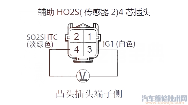 【艾力绅P0141故障码怎么消除 艾力绅故障码P0141排除方法】图3