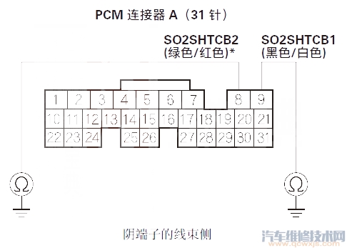 【讴歌RLP0141故障码怎么消除 讴歌RL故障码P0141排除方法】图3