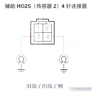 【讴歌RLP0141故障码怎么消除 讴歌RL故障码P0141排除方法】图2