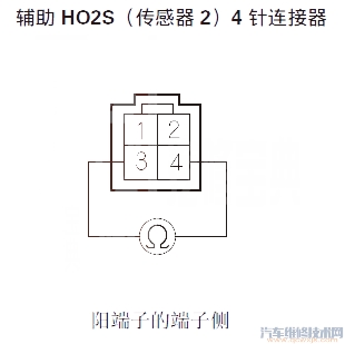 【讴歌RLP0141故障码怎么消除 讴歌RL故障码P0141排除方法】图1